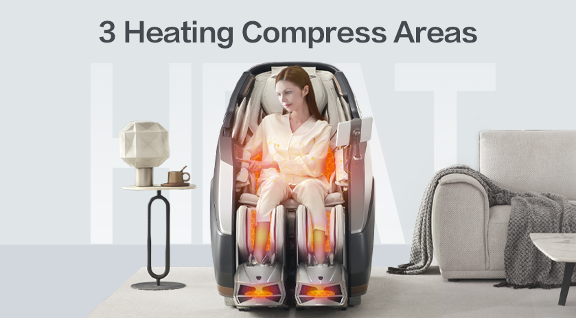 ROTAI Heat therapy explained