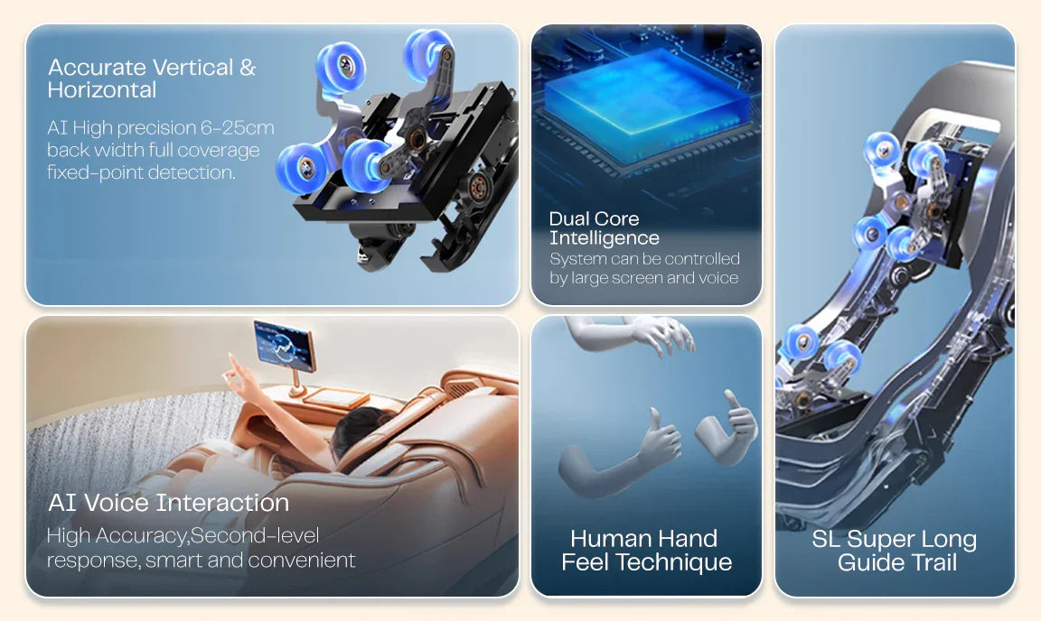 Advanced massage chair with AI voice interaction, dual core intelligence, and SL super long guide trail
