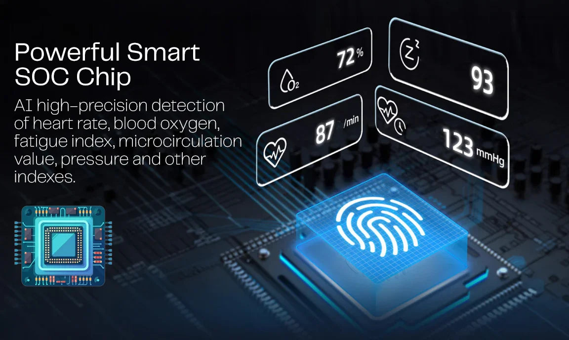 Smart SOC chip with AI health monitoring for heart rate, blood oxygen, and pressure detection